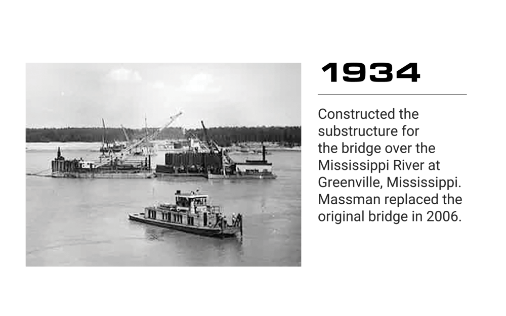 Massman Construction History Est. 1908
