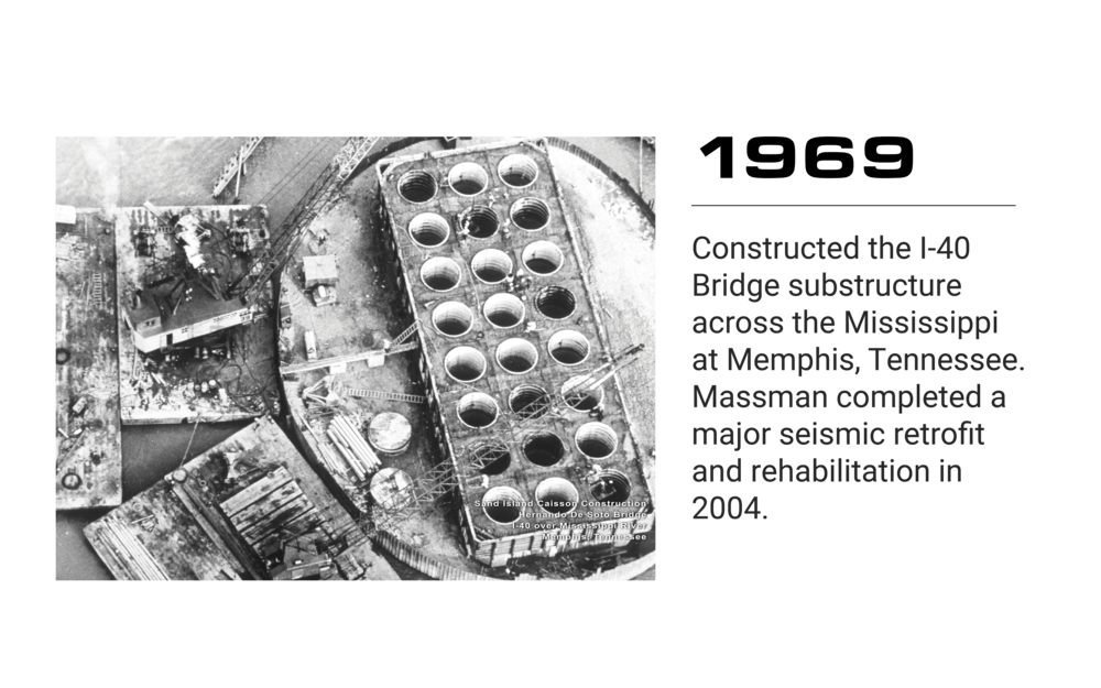 Massman Construction History Est. 1908