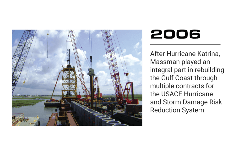Massman Construction History Est. 1908
